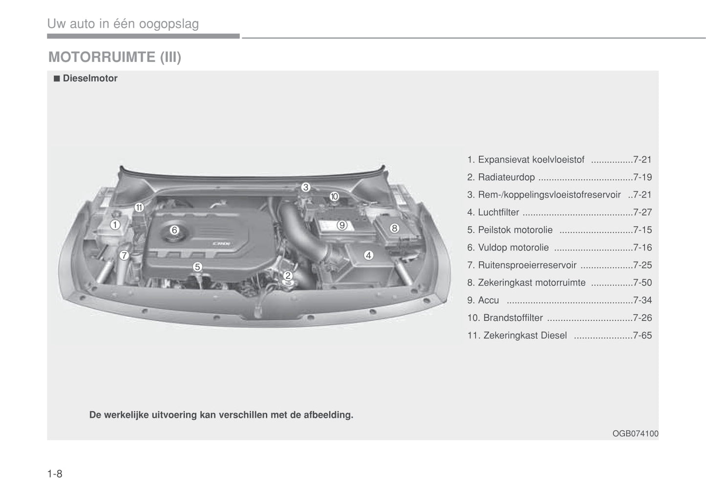 2014-2018 Hyundai i20 Manuel du propriétaire | Néerlandais