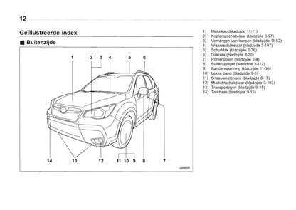 2016-2017 Subaru Forester Owner's Manual | Dutch