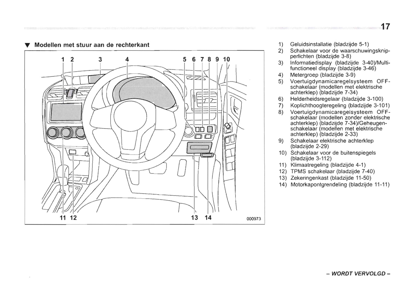 2016-2017 Subaru Forester Owner's Manual | Dutch