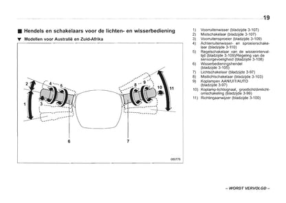 2016-2017 Subaru Forester Owner's Manual | Dutch