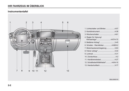 2002-2006 Kia Sorento Manuel du propriétaire | Allemand