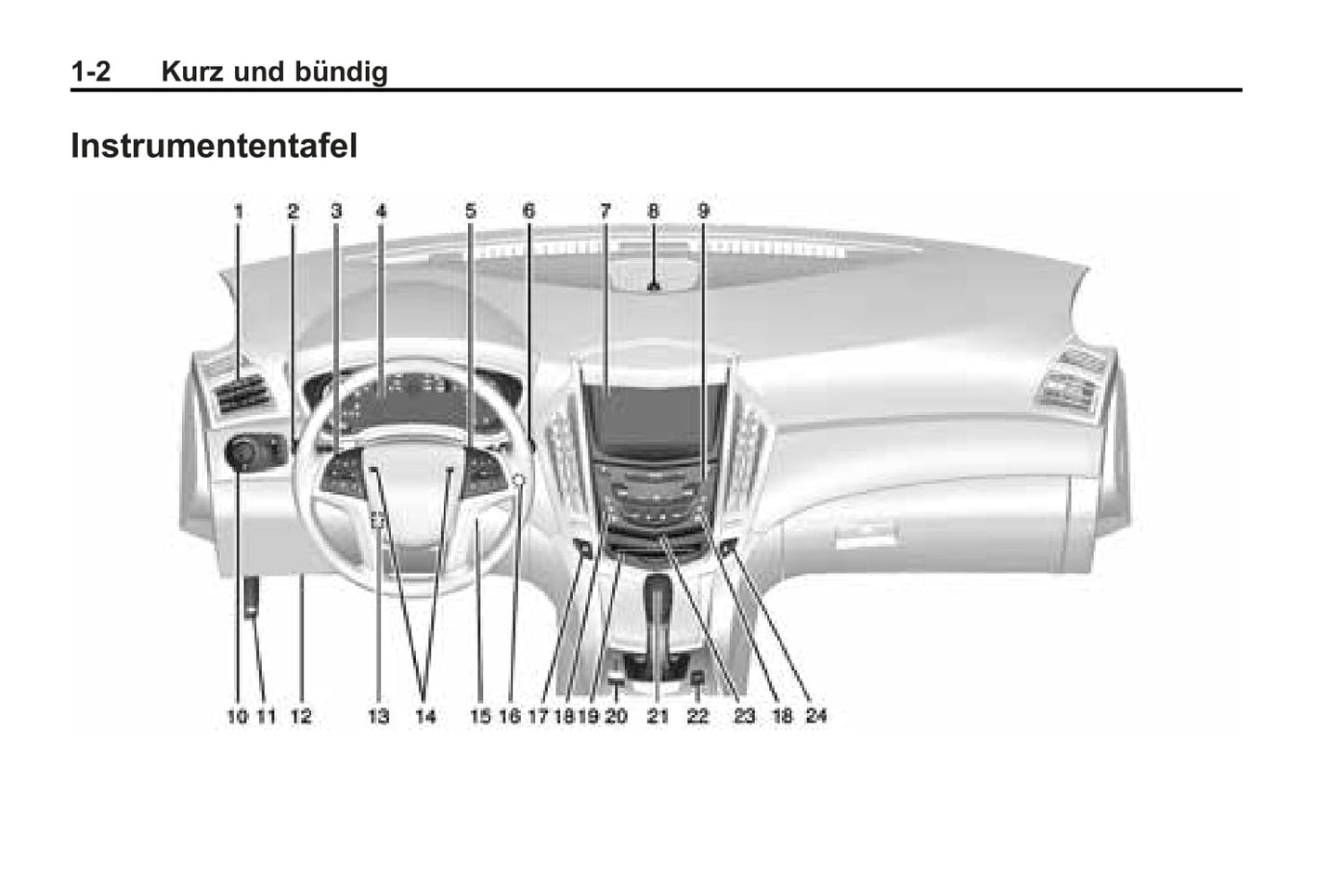 2015-2017 Cadillac SRX Owner's Manual | German