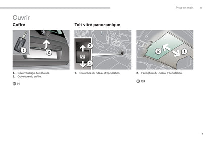 2013-2014 Peugeot 5008 Manuel du propriétaire | Français