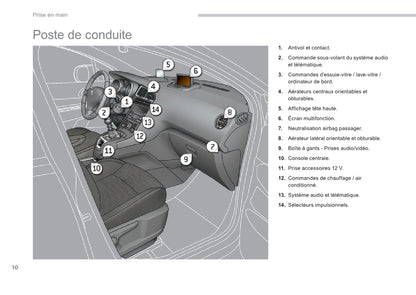 2013-2014 Peugeot 5008 Manuel du propriétaire | Français