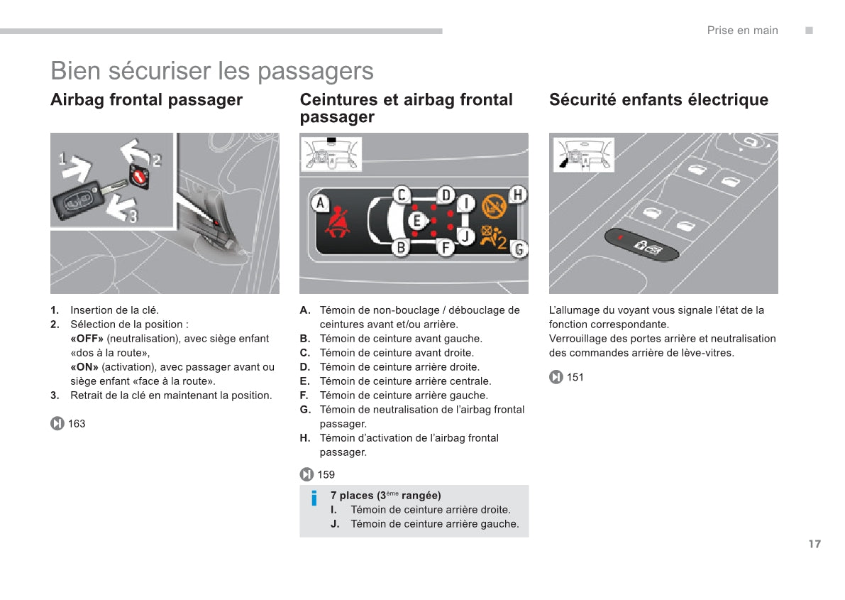 2013-2014 Peugeot 5008 Manuel du propriétaire | Français