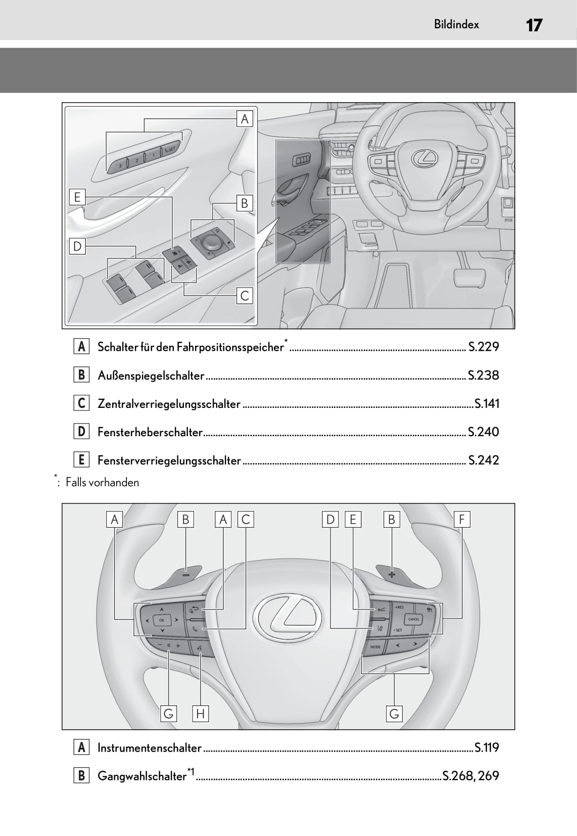 2019-2020 Lexus UX Bedienungsanleitung | Deutsch