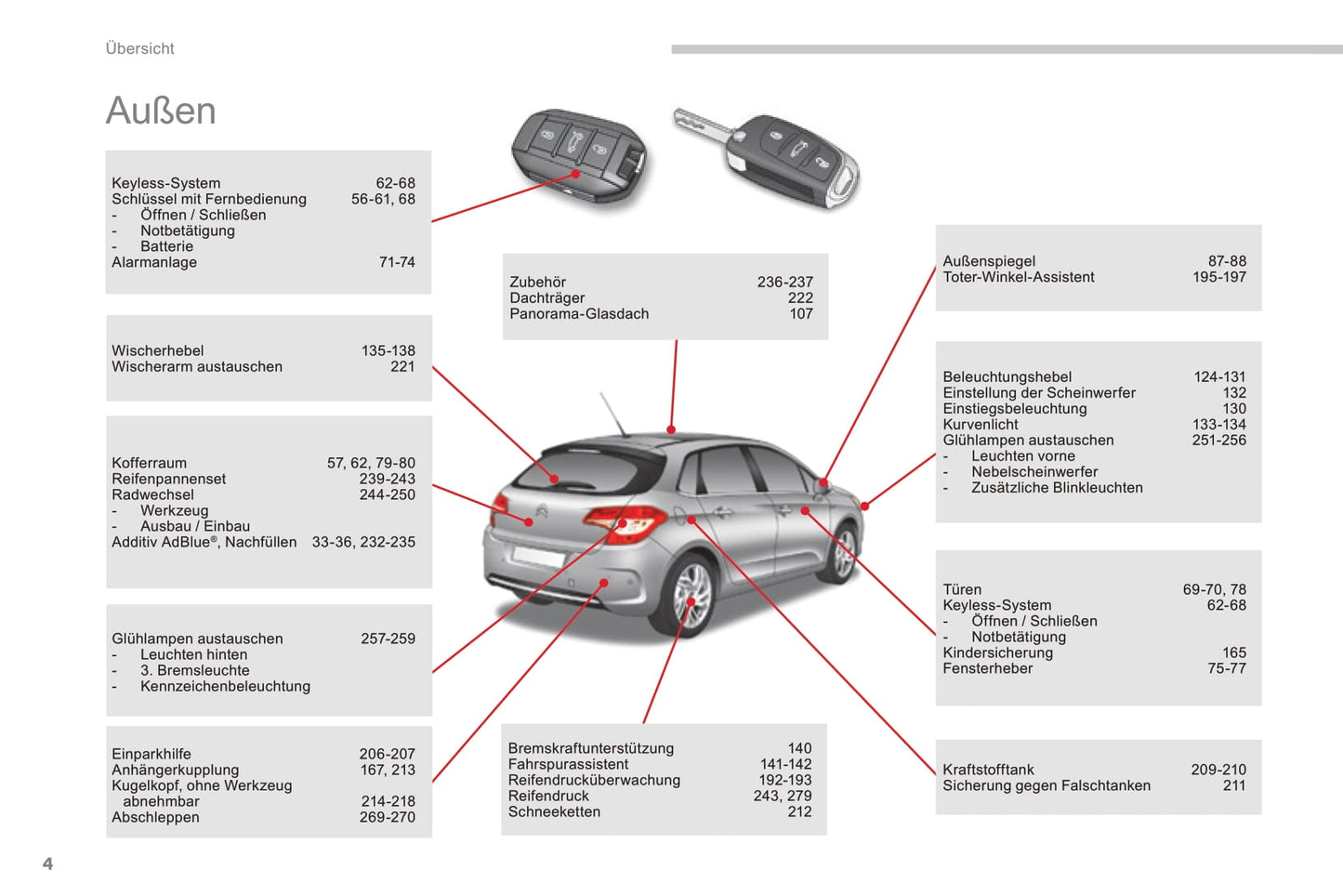 2015-2018 Citroën C4 Manuel du propriétaire | Allemand