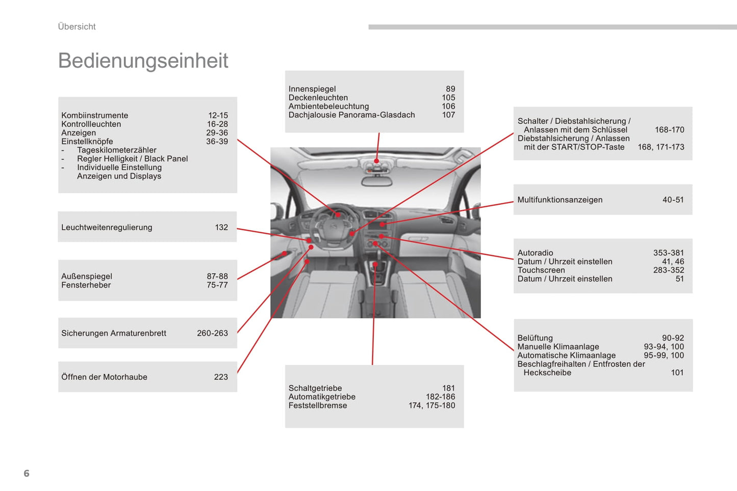 2015-2018 Citroën C4 Manuel du propriétaire | Allemand