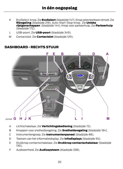 2020 Ford Fiesta Bedienungsanleitung | Niederländisch