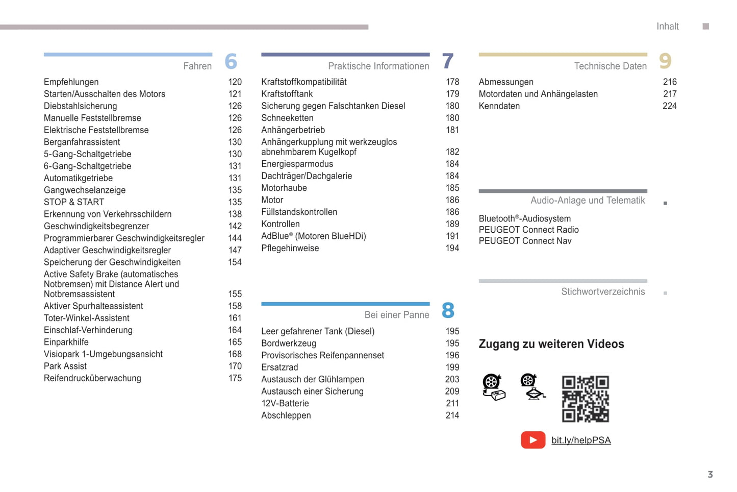 2018-2019 Peugeot Rifter Bedienungsanleitung | Deutsch