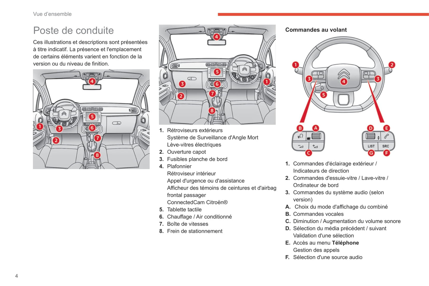 2020-2021 Citroën C3 Manuel du propriétaire | Français