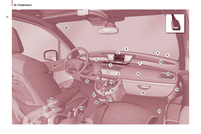 2013-2014 Citroën C8 Gebruikershandleiding | Frans