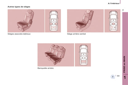 2013-2014 Citroën C8 Gebruikershandleiding | Frans