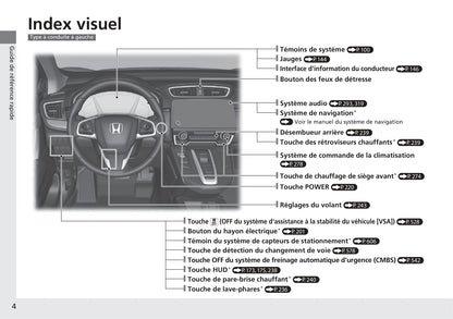 2018-2019 Honda CR-V Manuel du propriétaire | Français