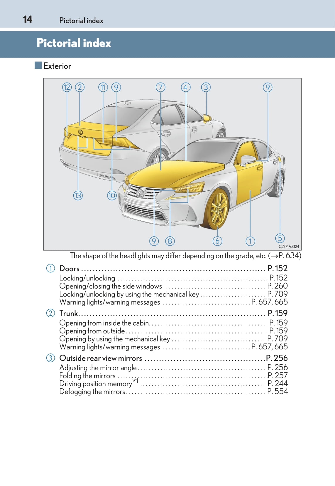 2019-2020 Lexus IS 300h Owner's Manual | English