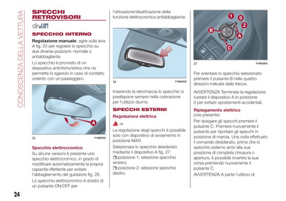 2019-2020 Fiat 500X Owner's Manual | Italian