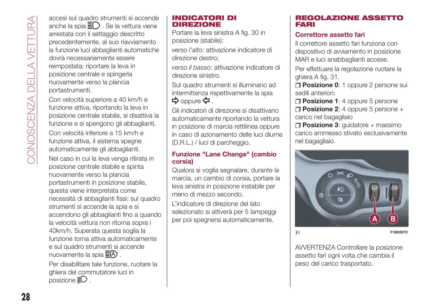 2019-2020 Fiat 500X Owner's Manual | Italian