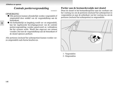 1999-2006 Mitsubishi Pajero Bedienungsanleitung | Niederländisch