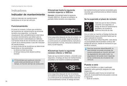 2017-2018 Citroën Berlingo/Berlingo Multispace Gebruikershandleiding | Spaans