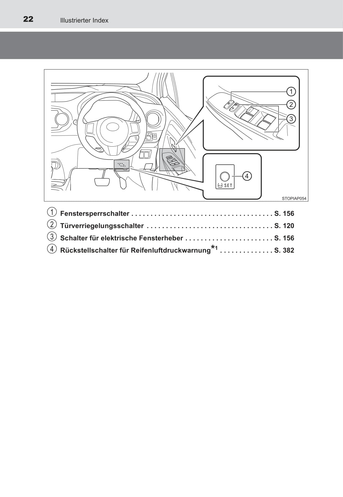 2014-2017 Toyota Yaris Manuel du propriétaire | Allemand