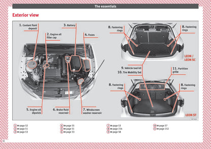 2013-2017 Seat Leon Bedienungsanleitung | Englisch