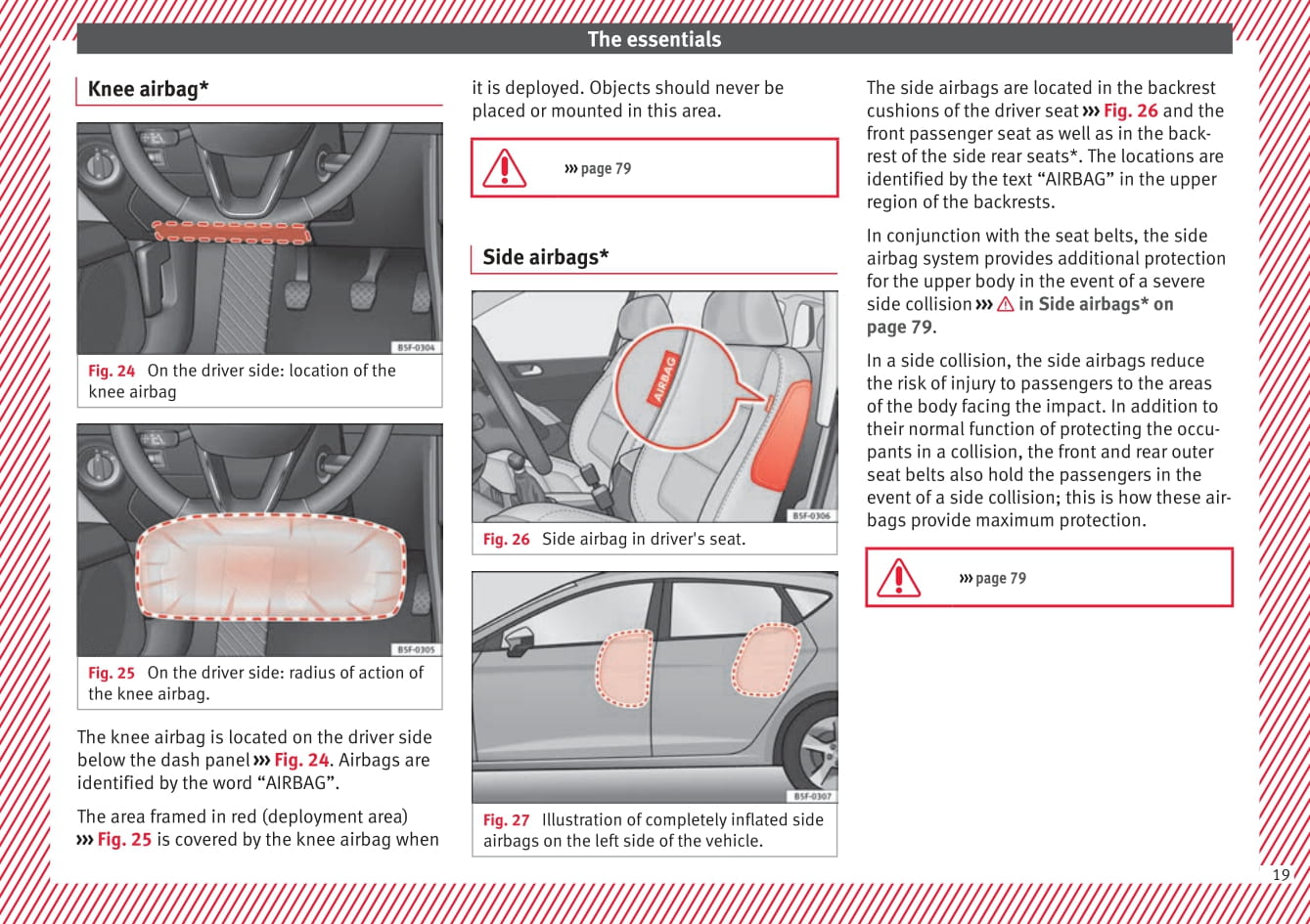 2013-2017 Seat Leon Bedienungsanleitung | Englisch