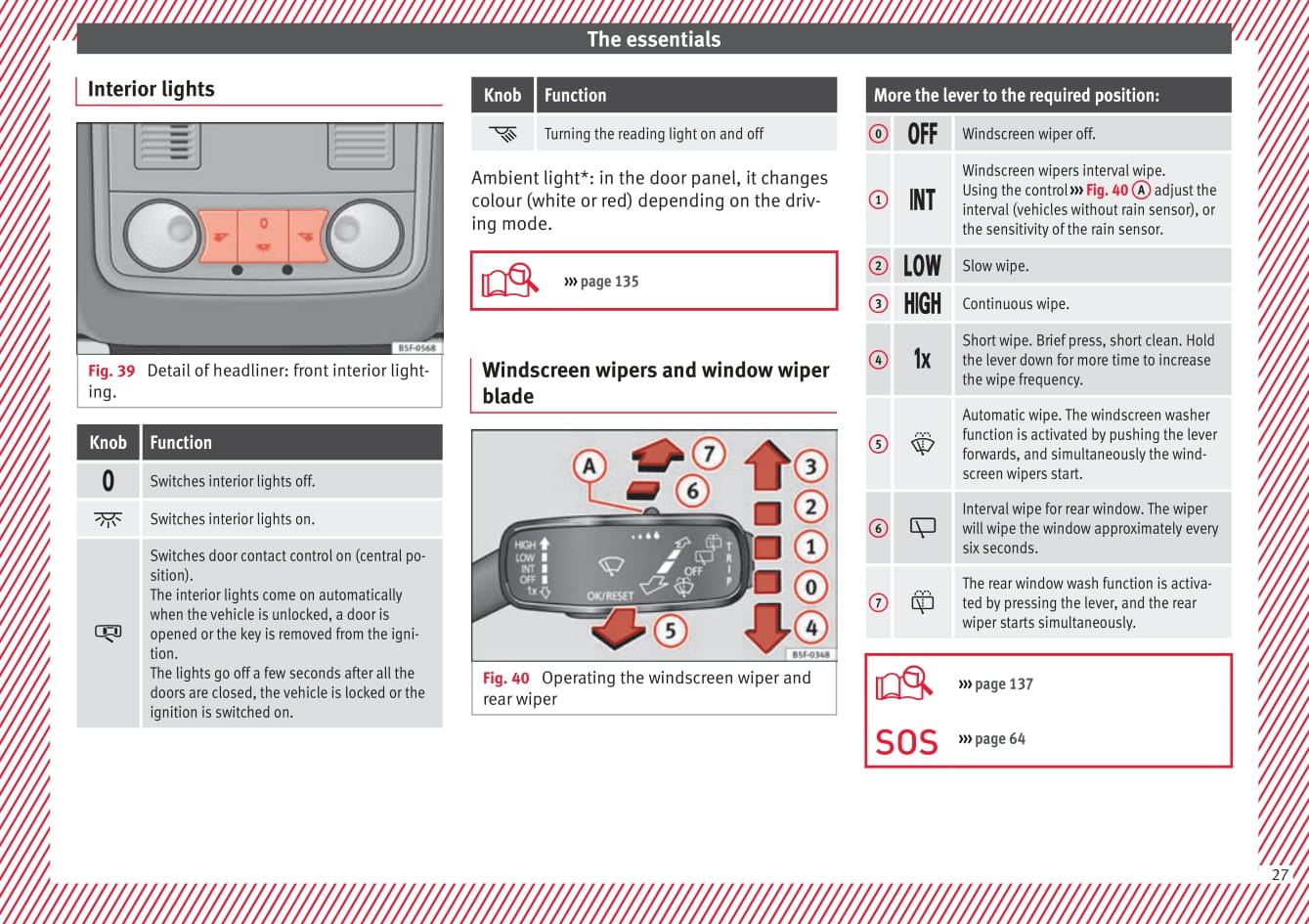 2013-2017 Seat Leon Bedienungsanleitung | Englisch