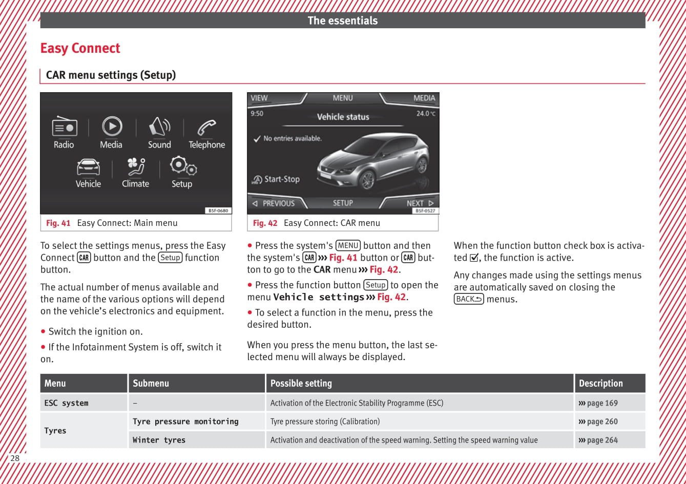 2013-2017 Seat Leon Bedienungsanleitung | Englisch