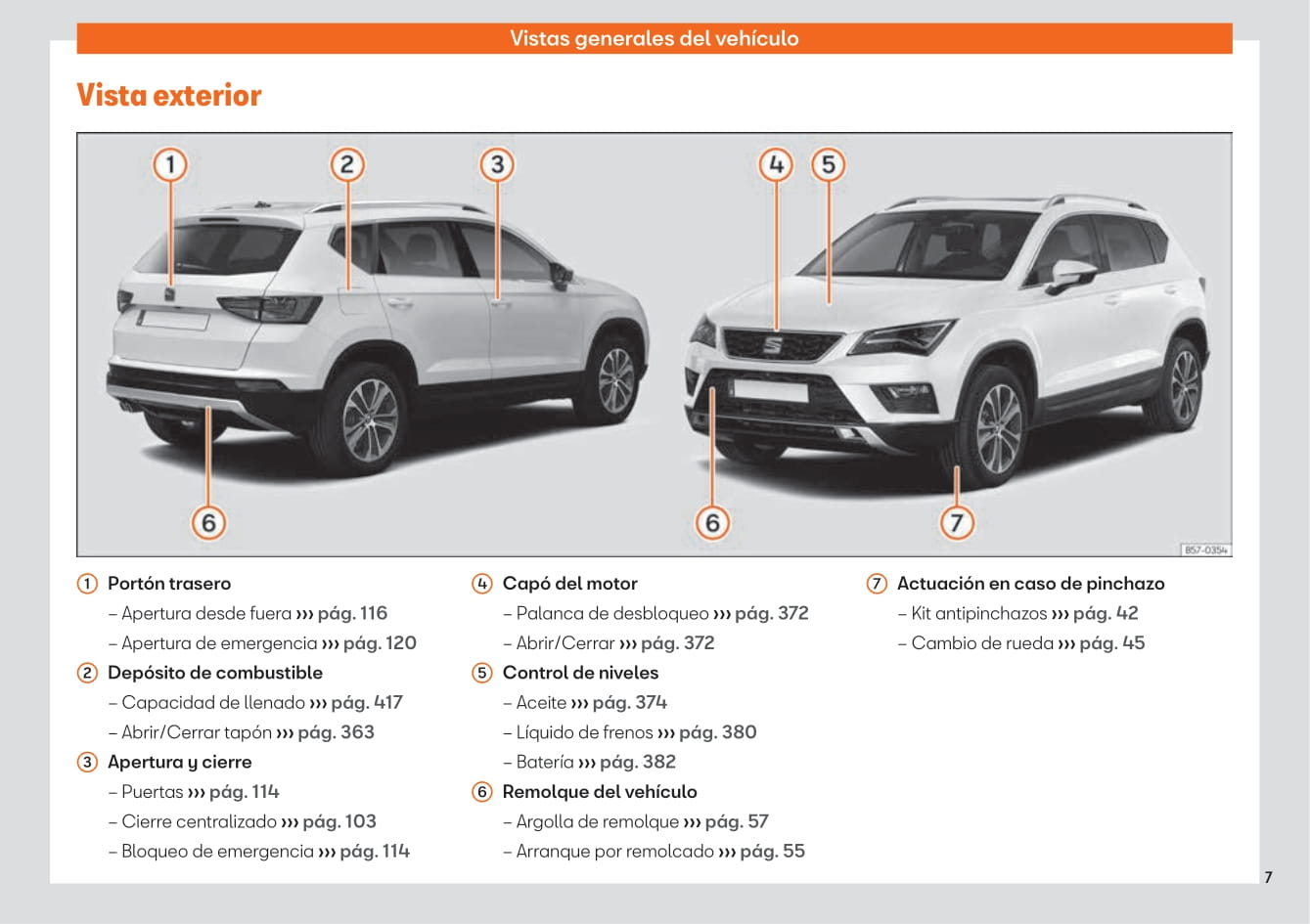 2016-2020 Seat Ateca Gebruikershandleiding | Spaans