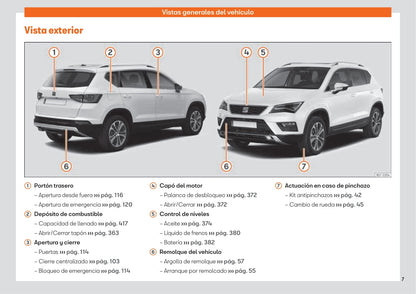 2016-2020 Seat Ateca Gebruikershandleiding | Spaans