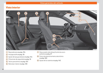 2016-2020 Seat Ateca Gebruikershandleiding | Spaans