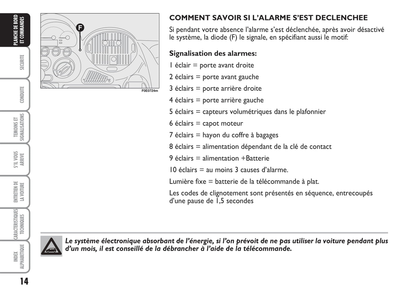 2004-2007 Fiat Multipla Manuel du propriétaire | Français