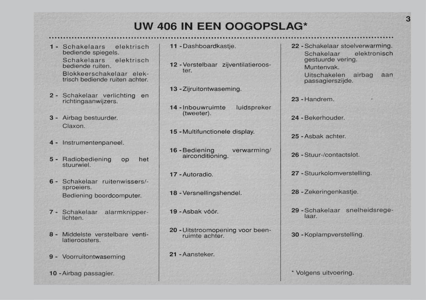 1999-2001 Peugeot 406 Owner's Manual | Dutch