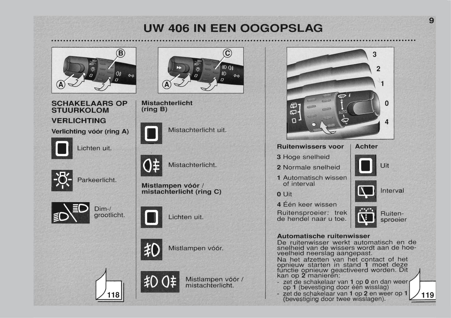 1999-2001 Peugeot 406 Owner's Manual | Dutch