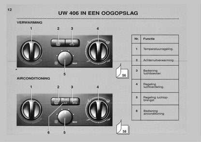 1999-2001 Peugeot 406 Owner's Manual | Dutch