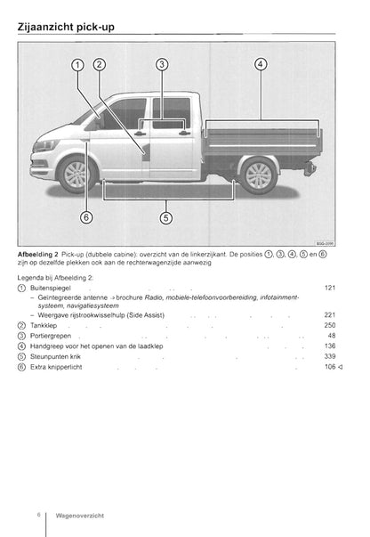 2009-2016 Volkswagen Caravelle/Transporter Owner's Manual | Dutch