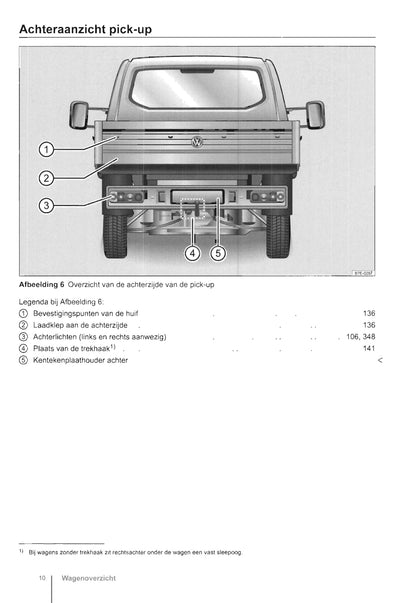 2009-2016 Volkswagen Caravelle/Transporter Owner's Manual | Dutch