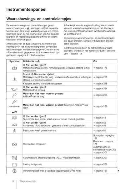 2009-2016 Volkswagen Caravelle/Transporter Owner's Manual | Dutch