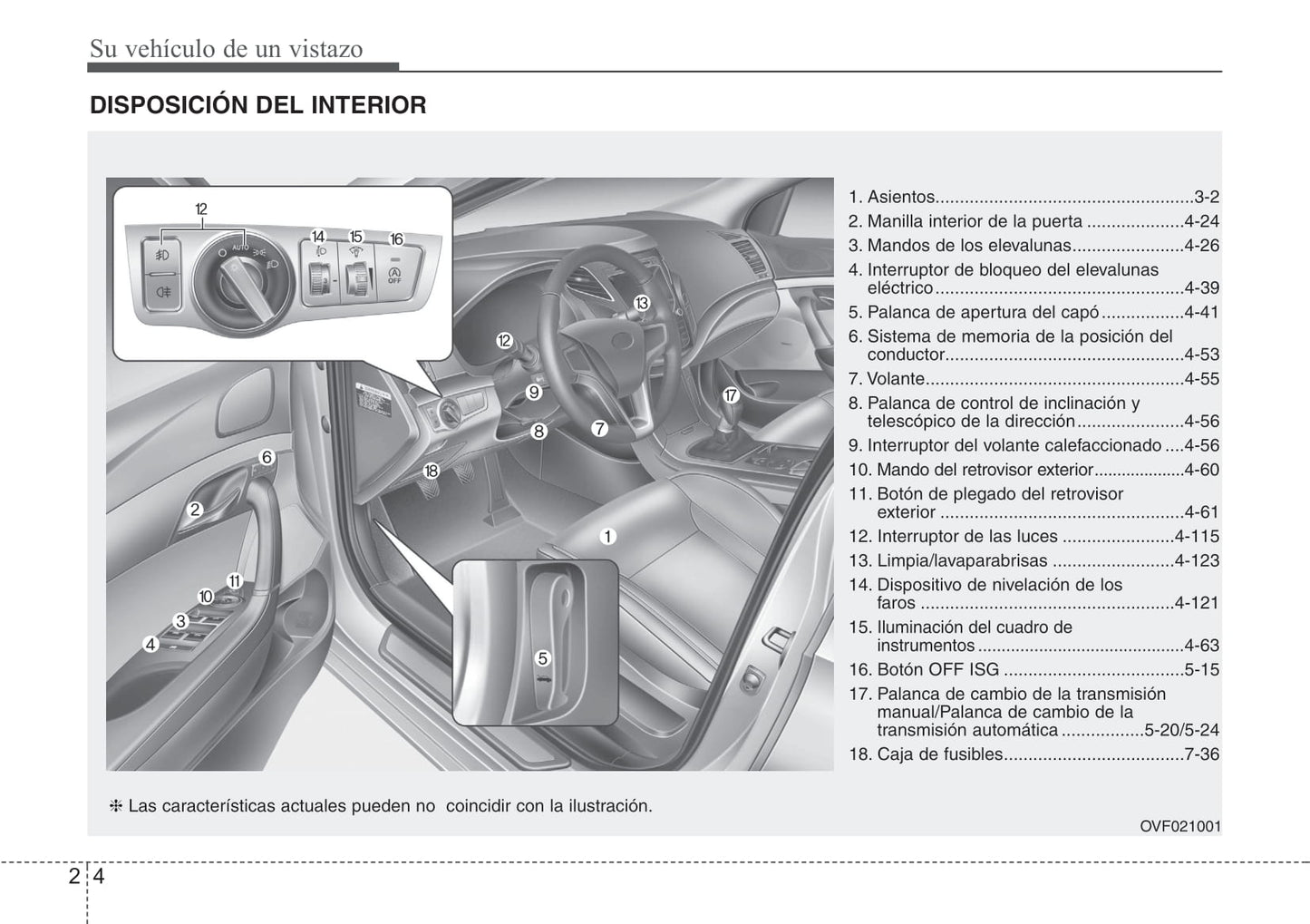 2011-2015 Hyundai i40 Manuel du propriétaire | Espagnol