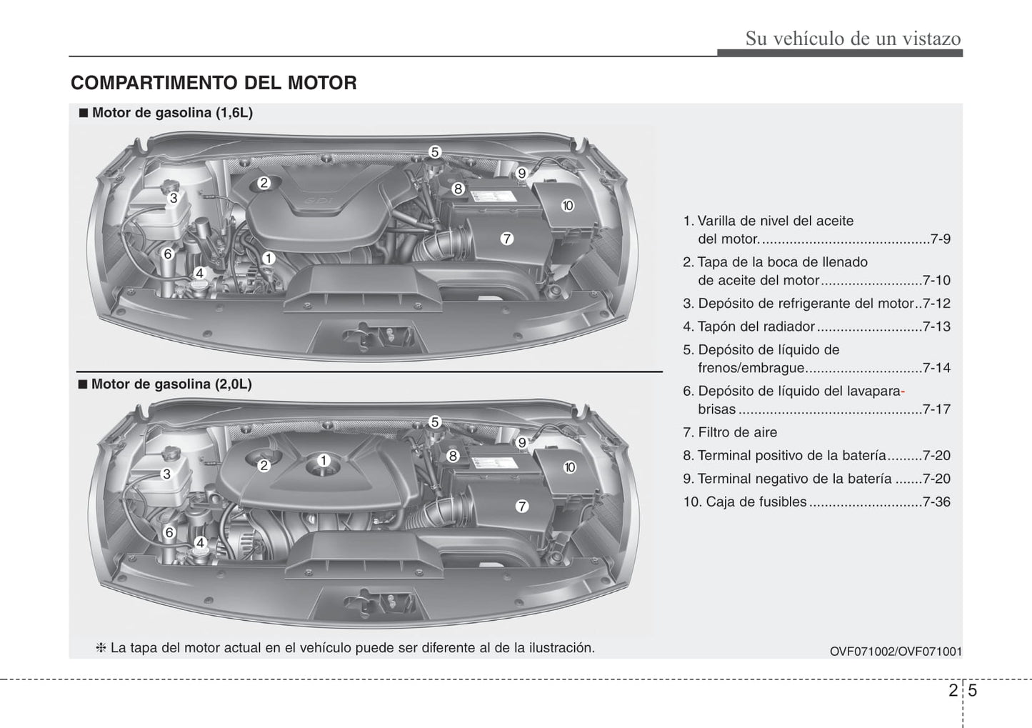 2011-2015 Hyundai i40 Manuel du propriétaire | Espagnol