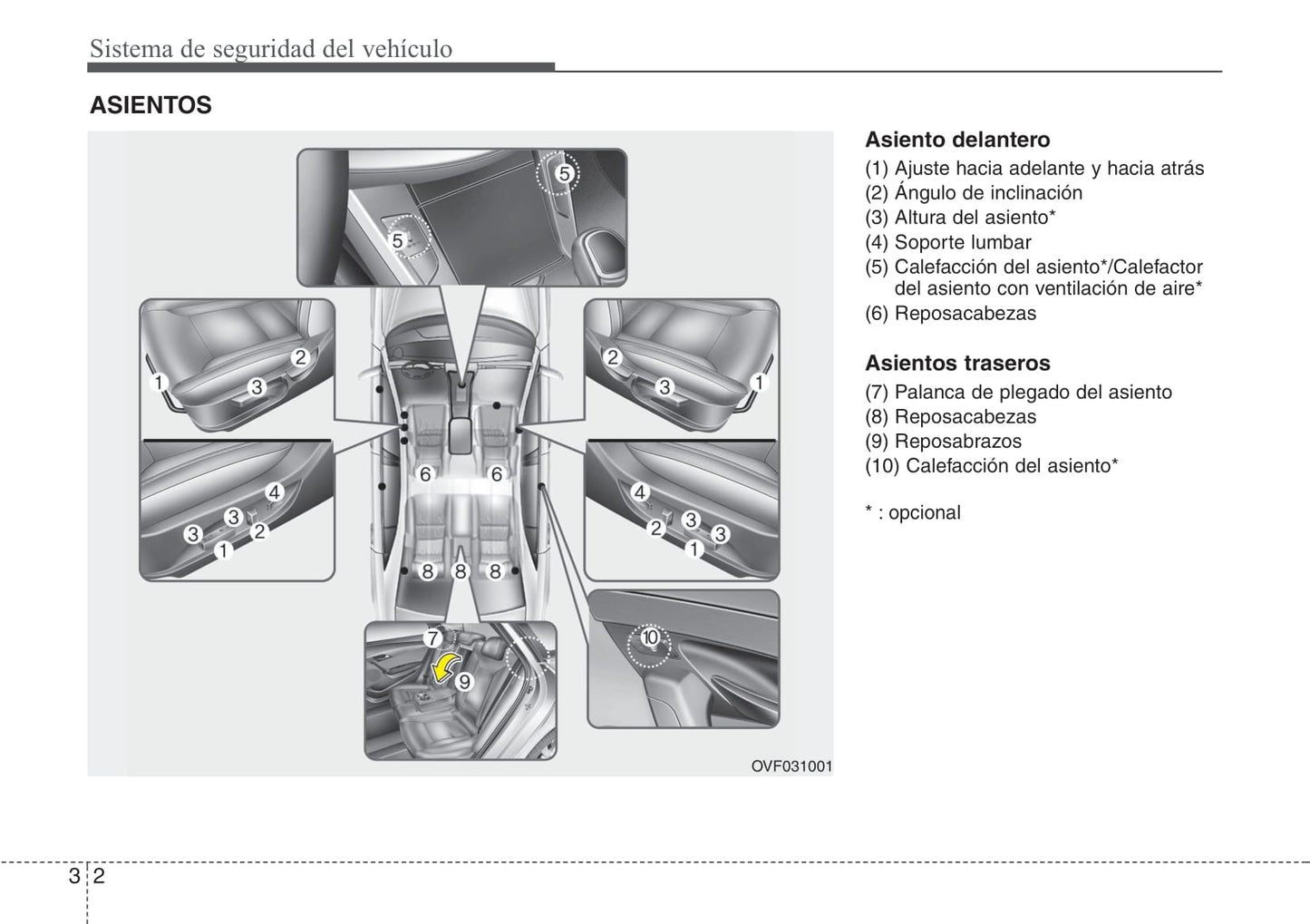 2011-2015 Hyundai i40 Manuel du propriétaire | Espagnol