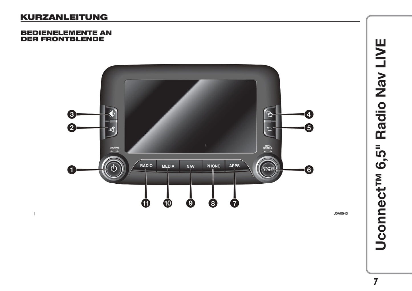 Jeep Renegade Uconnect 6.5 Radio Nav Live  Bedienungsanleitung 2016 - 2018