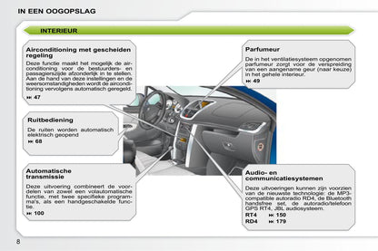 2007-2009 Peugeot 207 CC Manuel du propriétaire | Néerlandais