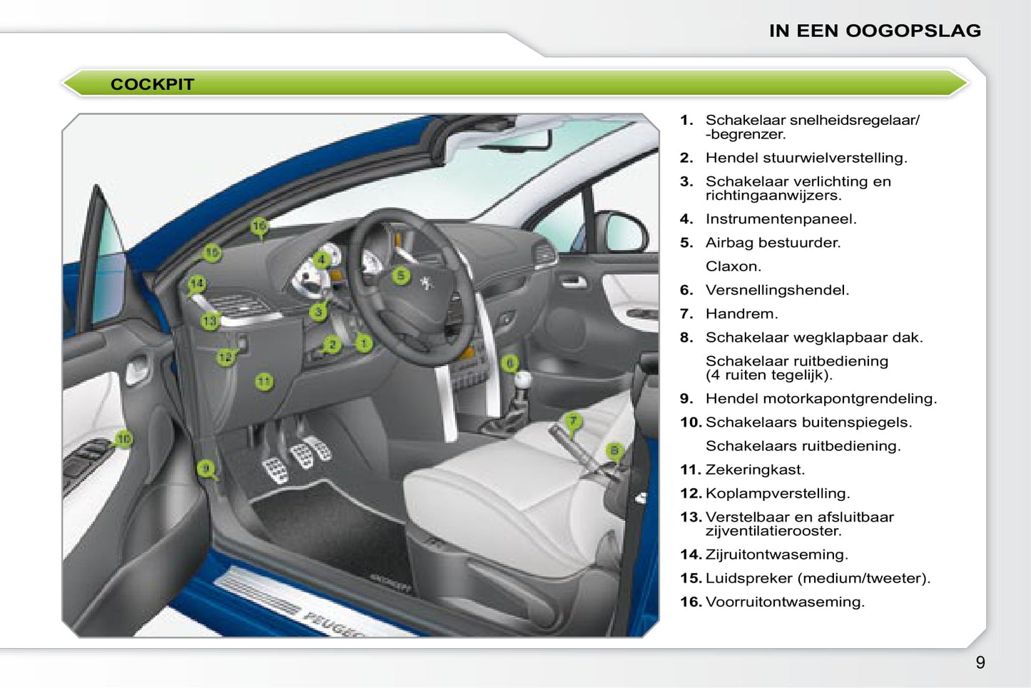 2007-2009 Peugeot 207 CC Manuel du propriétaire | Néerlandais