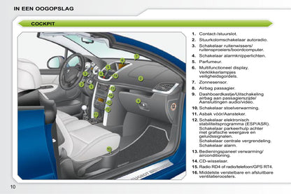 2007-2009 Peugeot 207 CC Manuel du propriétaire | Néerlandais