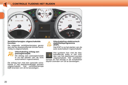 2007-2009 Peugeot 207 CC Manuel du propriétaire | Néerlandais