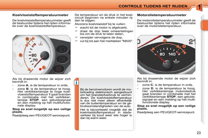 2007-2009 Peugeot 207 CC Manuel du propriétaire | Néerlandais