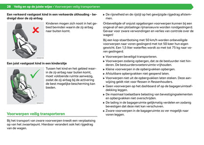 2020-2021 Skoda Enyaq iV Gebruikershandleiding | Nederlands