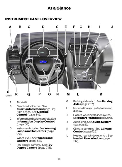 2019 Ford Exporer Gebruikershandleiding | Engels