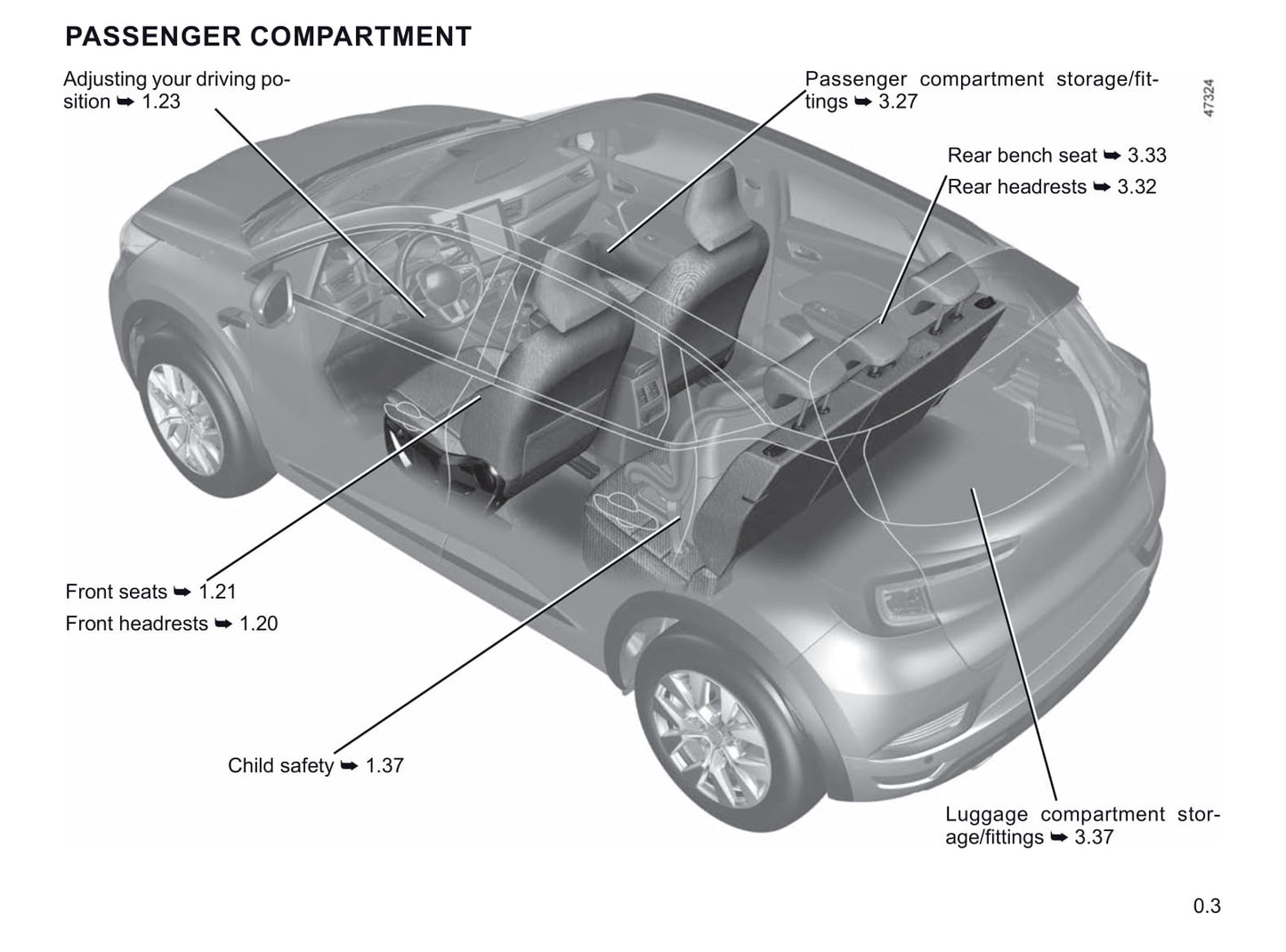 2020-2021 Renault Captur Bedienungsanleitung | Englisch